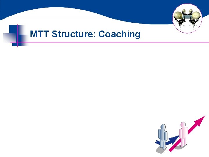 MTT Structure: Coaching 