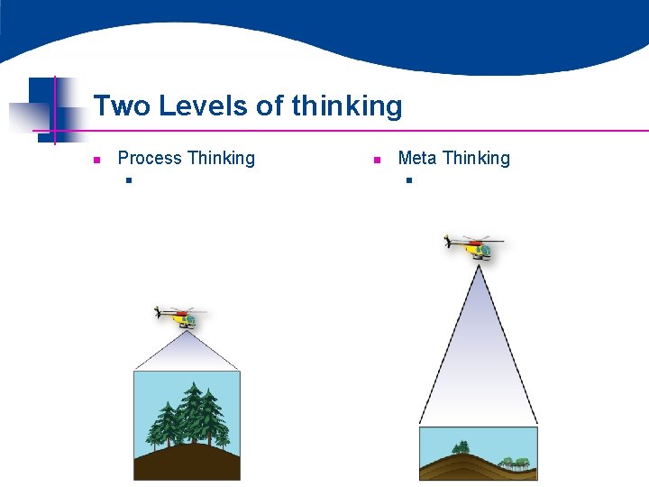 Two Levels of thinking n Process Thinking n n Meta Thinking n 