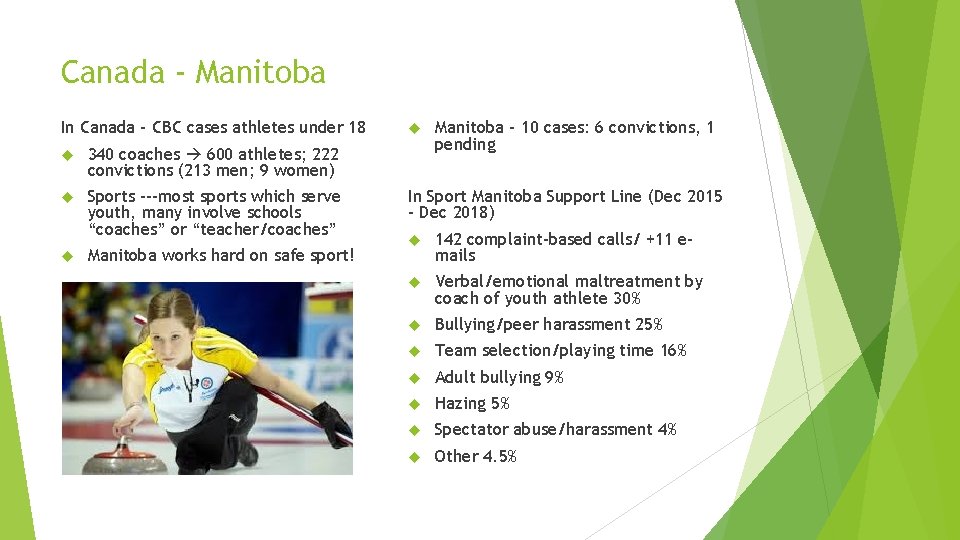 Canada - Manitoba In Canada – CBC cases athletes under 18 340 coaches 600