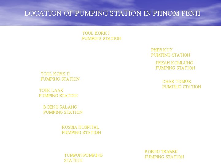 LOCATION OF PUMPING STATION IN PHNOM PENH TOUL KORK I PUMPING STATION PHER KUY