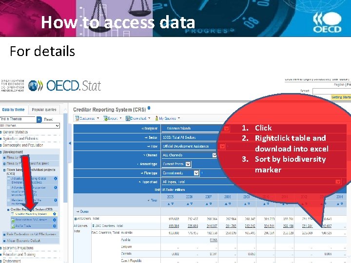 How to access data For details 1. Click 2. Rightclick table and download into