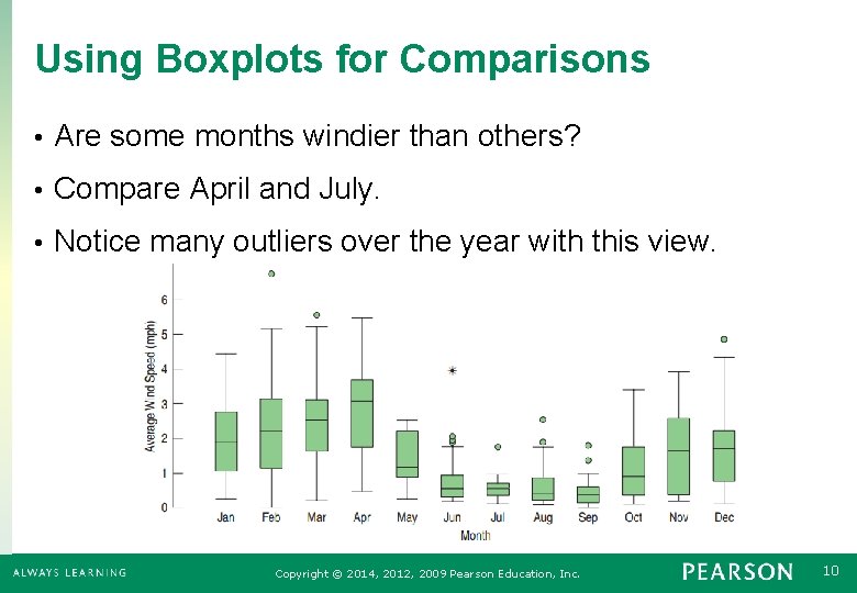 Using Boxplots for Comparisons • Are some months windier than others? • Compare April
