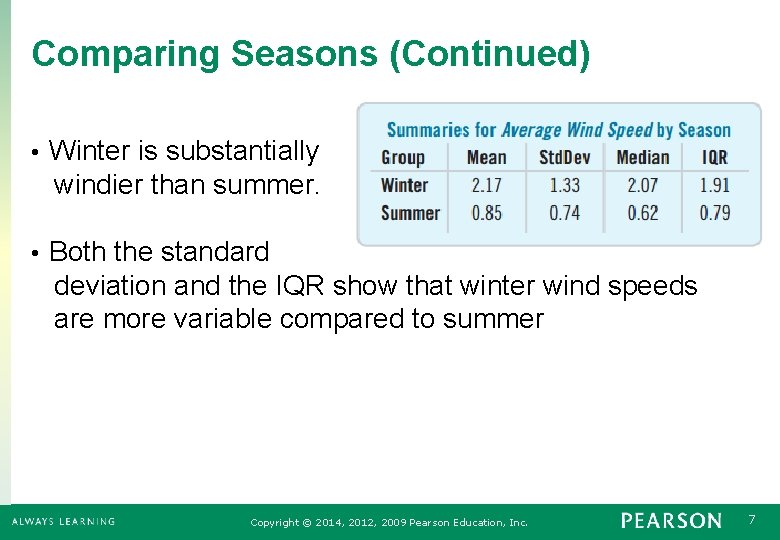 Comparing Seasons (Continued) • Winter is substantially windier than summer. • Both the standard