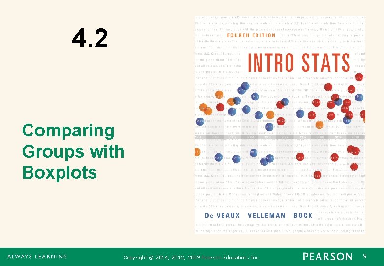 4. 2 Comparing Groups with Boxplots Copyright © 2014, 2012, 2009 Pearson Education, Inc.