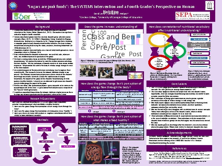 “Sugars are junk foods”: The SYSTEMS Intervention and a Fourth Grader’s Perspective on Human