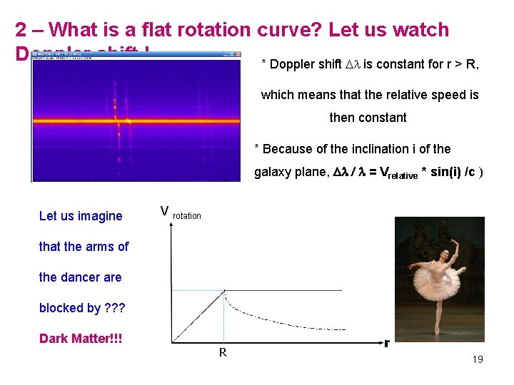 2 – What is a flat rotation curve? Let us watch Doppler shift !