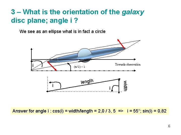 3 – What is the orientation of the galaxy . disc plane; angle i