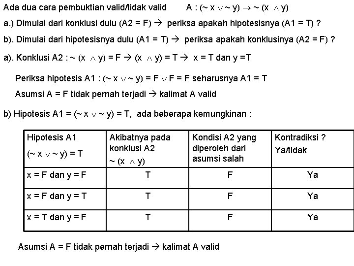 Ada dua cara pembuktian valid/tidak valid A : (~ x ~ y) ~ (x