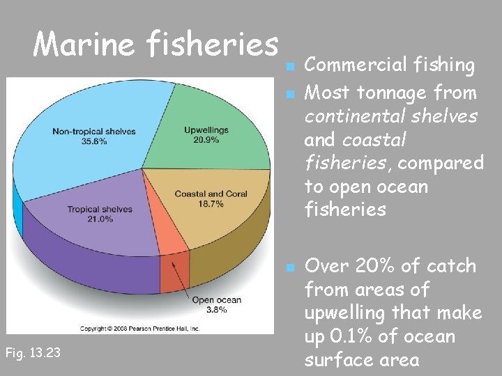 Marine fisheries n n n Fig. 13. 23 Commercial fishing Most tonnage from continental