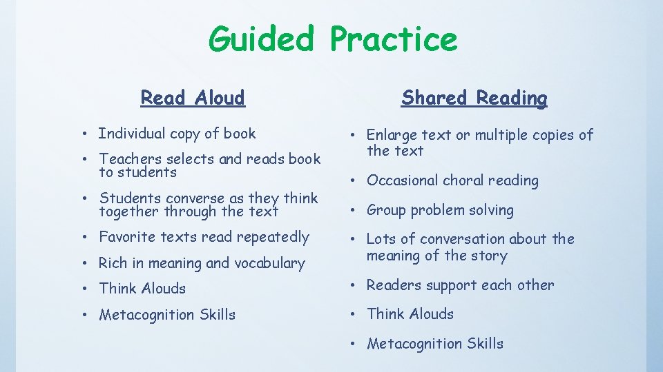Guided Practice Read Aloud • Individual copy of book • Teachers selects and reads