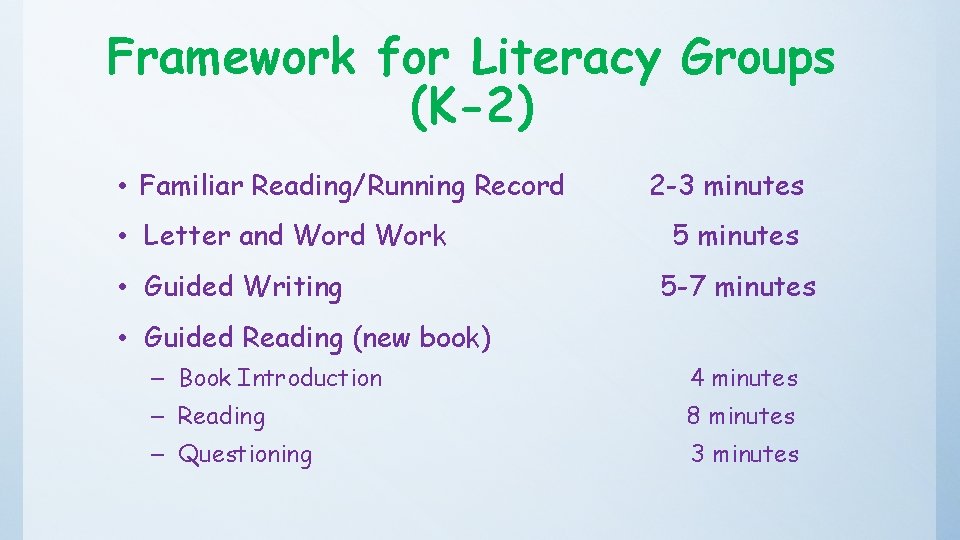 Framework for Literacy Groups (K-2) • Familiar Reading/Running Record • Letter and Work •