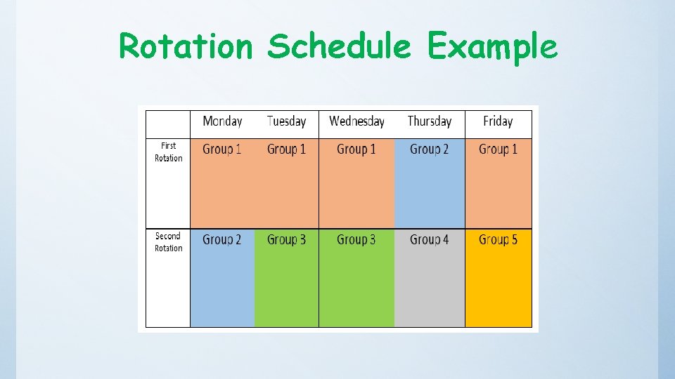 Rotation Schedule Example 