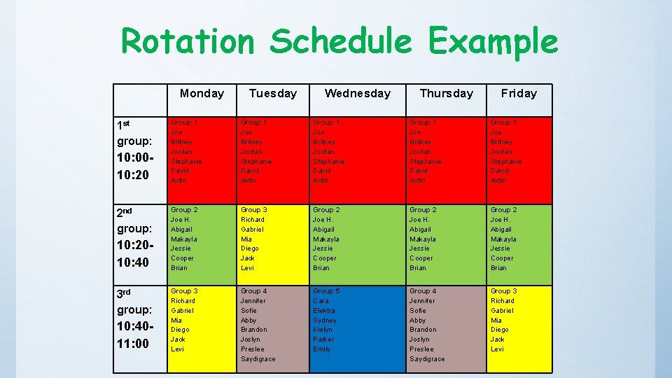 Rotation Schedule Example 1 st group: 10: 0010: 20 Monday Group 1 Joe Britney