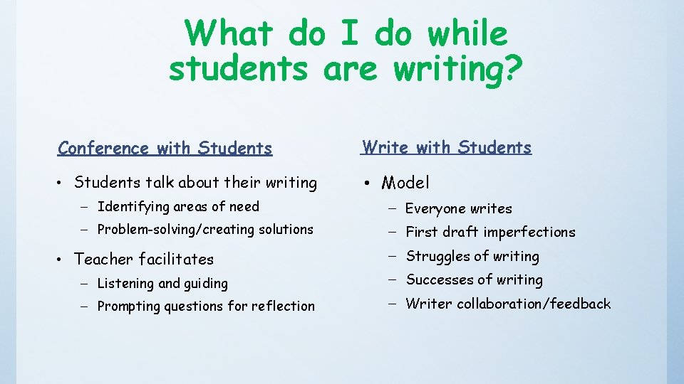What do I do while students are writing? Conference with Students Write with Students