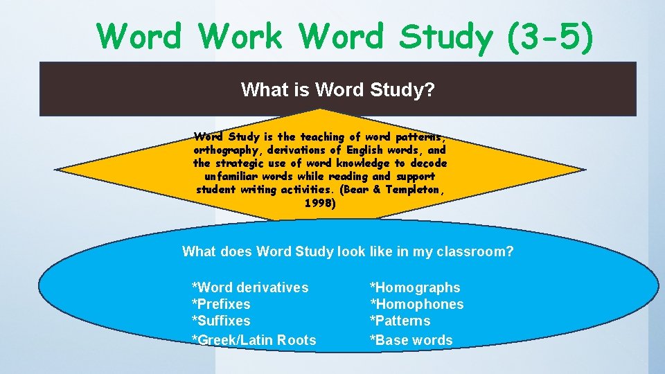 Word Work Word Study (3 -5) What is Word Study? Word Study is the