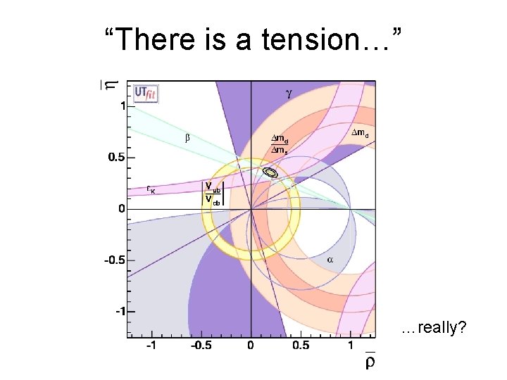 “There is a tension…” …really? 