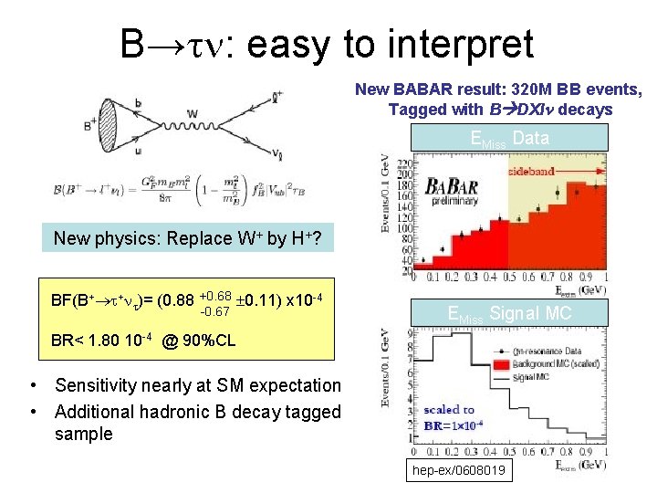 B→ : easy to interpret New BABAR result: 320 M BB events, Tagged with