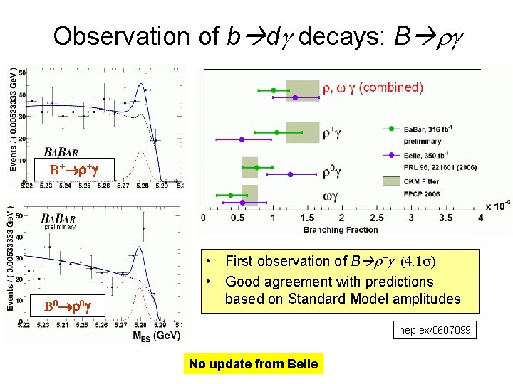 Observation of b dg decays: B rg B+ + B 0 0 • First