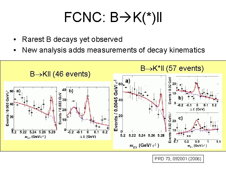 FCNC: B K(*)ll • Rarest B decays yet observed • New analysis adds measurements