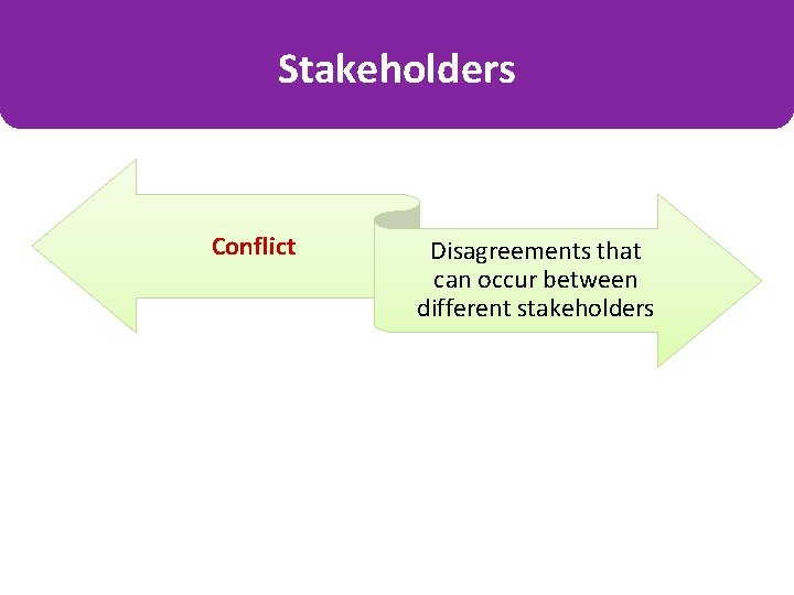 Stakeholders Conflict Disagreements that can occur between different stakeholders 