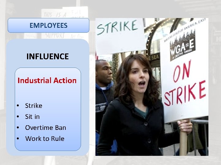 EMPLOYEES INFLUENCE Industrial Action • • Strike Sit in Overtime Ban Work to Rule