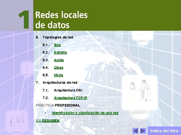 Redes locales de datos 6. 7. Topologías de red 6. 1. Bus 6. 2.