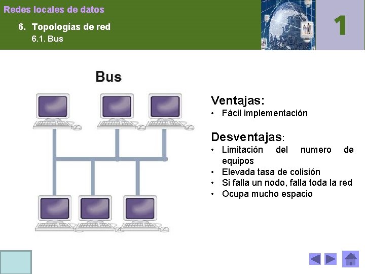 Redes locales de datos 6. Topologías de red 6. 1. Bus Ventajas: • Fácil