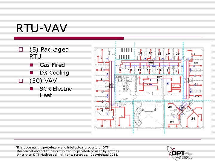 RTU-VAV o (5) Packaged RTU n n Gas Fired DX Cooling o (30) VAV