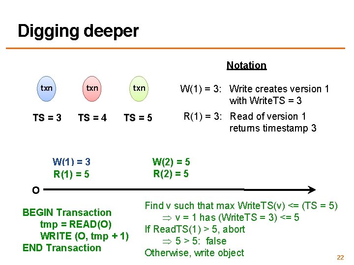 Digging deeper Notation txn TS = 3 TS = 4 txn W(1) = 3: