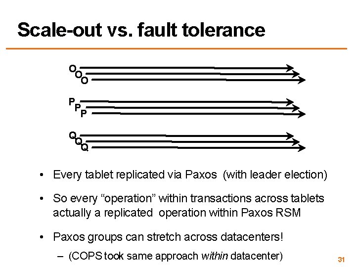 Scale-out vs. fault tolerance O O O P P P Q Q Q •