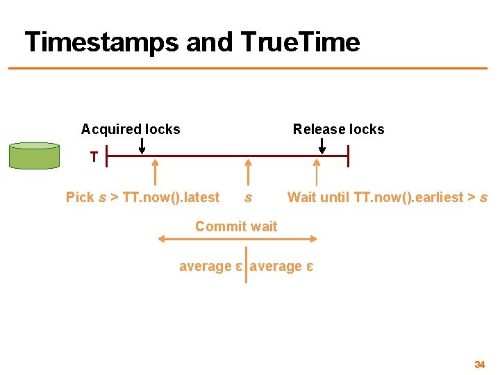 Timestamps and True. Time Acquired locks Release locks T Pick s > TT. now().