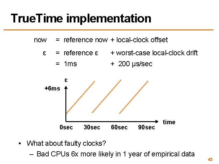 True. Time implementation now = reference now + local-clock offset ε = reference ε