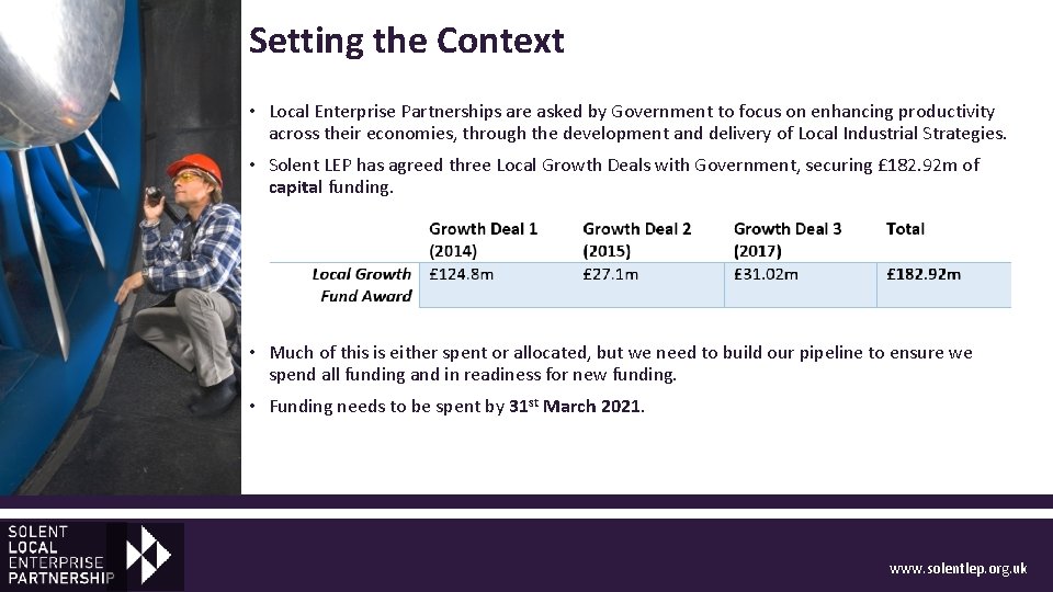 Setting the Context • Local Enterprise Partnerships are asked by Government to focus on
