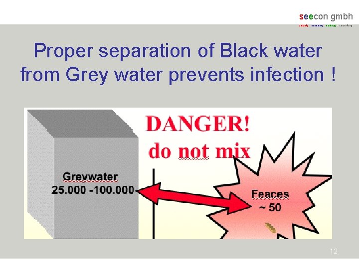 seecon gmbh society - economy - ecology - consulting Proper separation of Black water