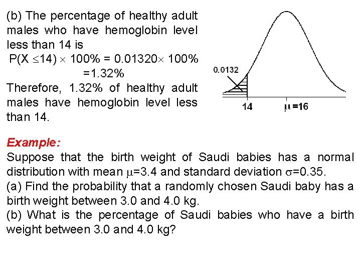 (b) The percentage of healthy adult males who have hemoglobin level less than 14 (b) The percentage of healthy adult males who have hemoglobin level less than 14