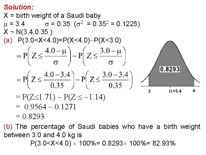 Solution: X = birth weight of a Saudi baby = 3. 4 = 0. Solution: X = birth weight of a Saudi baby = 3. 4 = 0.
