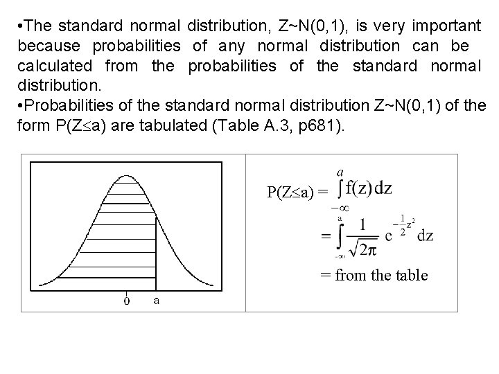 • The standard normal distribution, Z~N(0, 1), is very important because probabilities of • The standard normal distribution, Z~N(0, 1), is very important because probabilities of