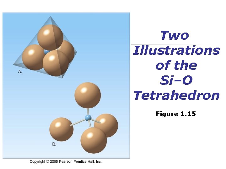 Two Illustrations of the Si–O Tetrahedron Figure 1. 15 