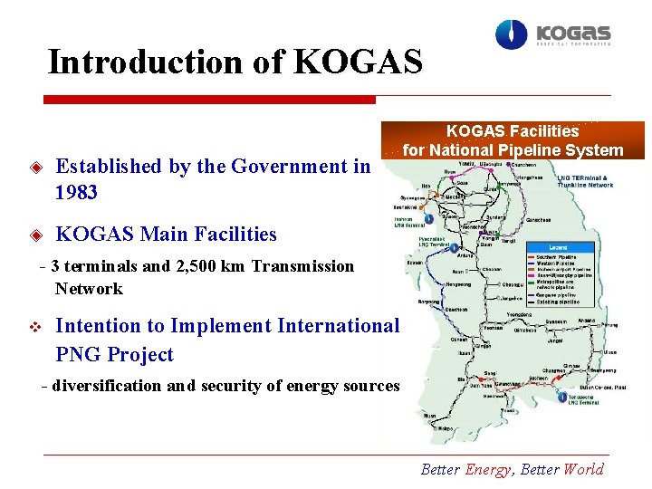 Introduction of KOGAS ◈ ◈ Established by the Government in 1983 KOGAS Main Facilities