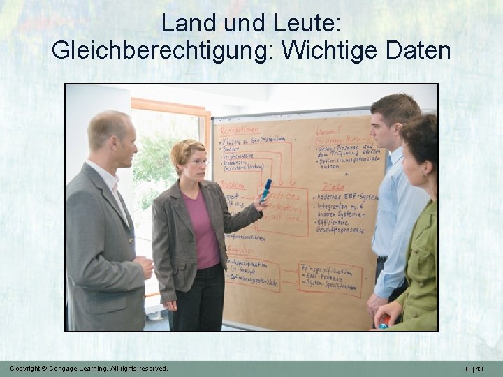 Land und Leute: Gleichberechtigung: Wichtige Daten Copyright © Cengage Learning. All rights reserved. 8