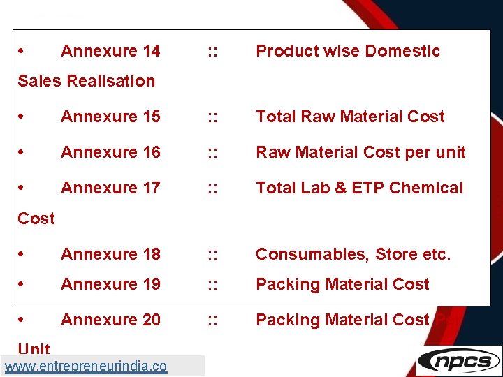  • Annexure 14 : : Product wise Domestic Sales Realisation • Annexure 15