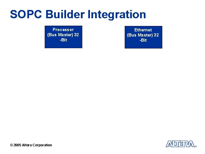 SOPC Builder Integration Processor (Bus Master) 32 -Bit © 2005 Altera Corporation Ethernet (Bus