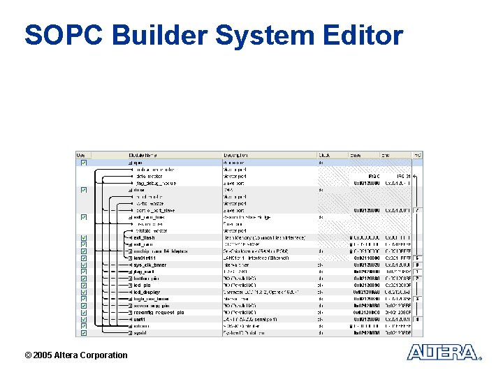 SOPC Builder System Editor © 2005 Altera Corporation 