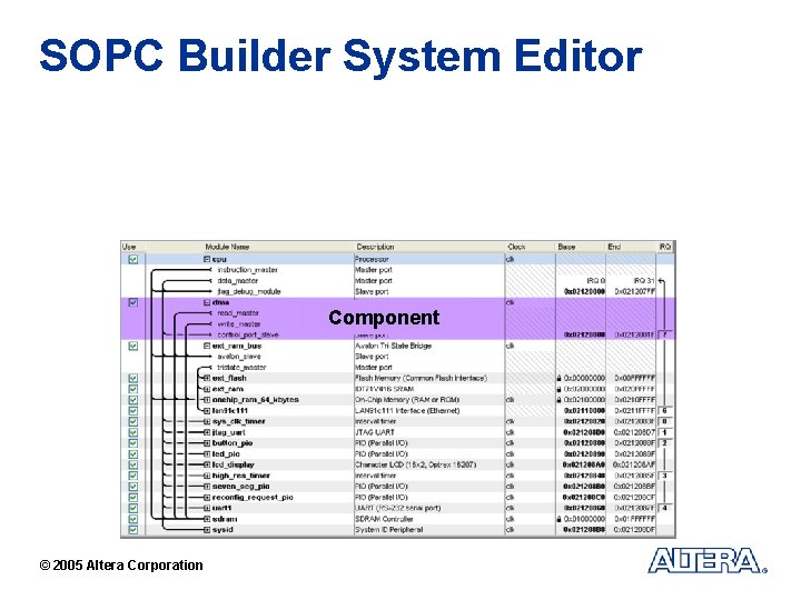 SOPC Builder System Editor Component © 2005 Altera Corporation 