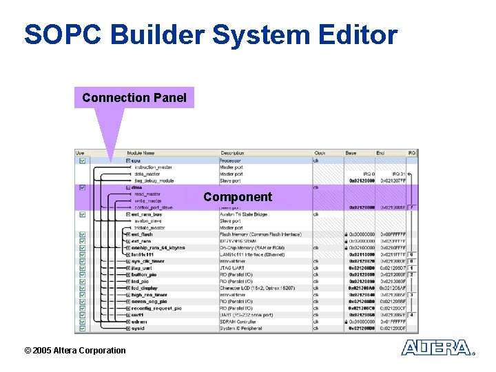 SOPC Builder System Editor Connection Panel Component © 2005 Altera Corporation 