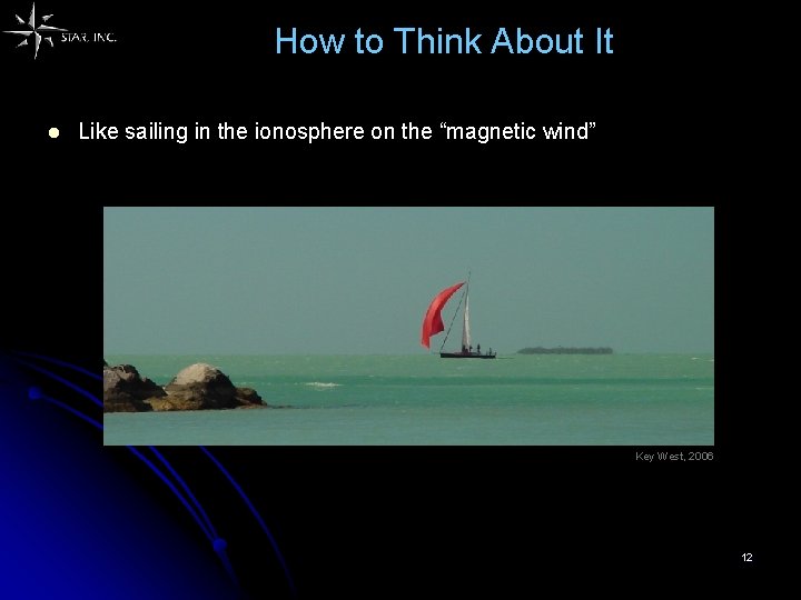 How to Think About It l Like sailing in the ionosphere on the “magnetic