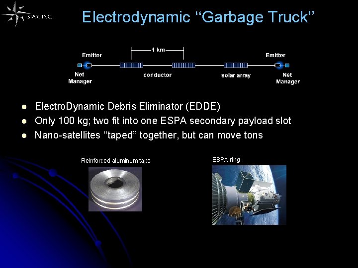 Electrodynamic ‘‘Garbage Truck’’ l l l Electro. Dynamic Debris Eliminator (EDDE) Only 100 kg;