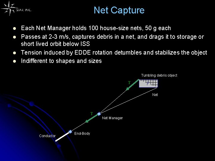 Net Capture l l Each Net Manager holds 100 house-size nets, 50 g each