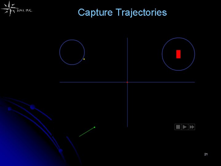 Capture Trajectories 21 