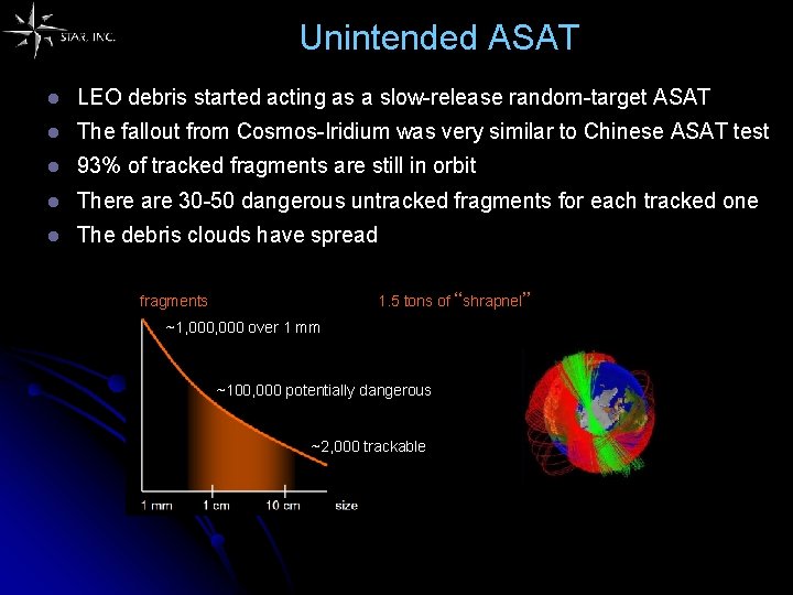 Unintended ASAT l LEO debris started acting as a slow-release random-target ASAT l The